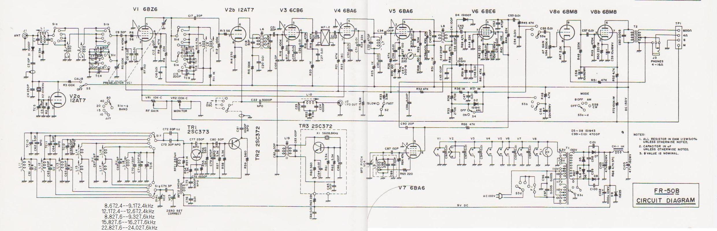 FR-50Bの回路図（八重洲無線）: 古えの真空管リグの回路図