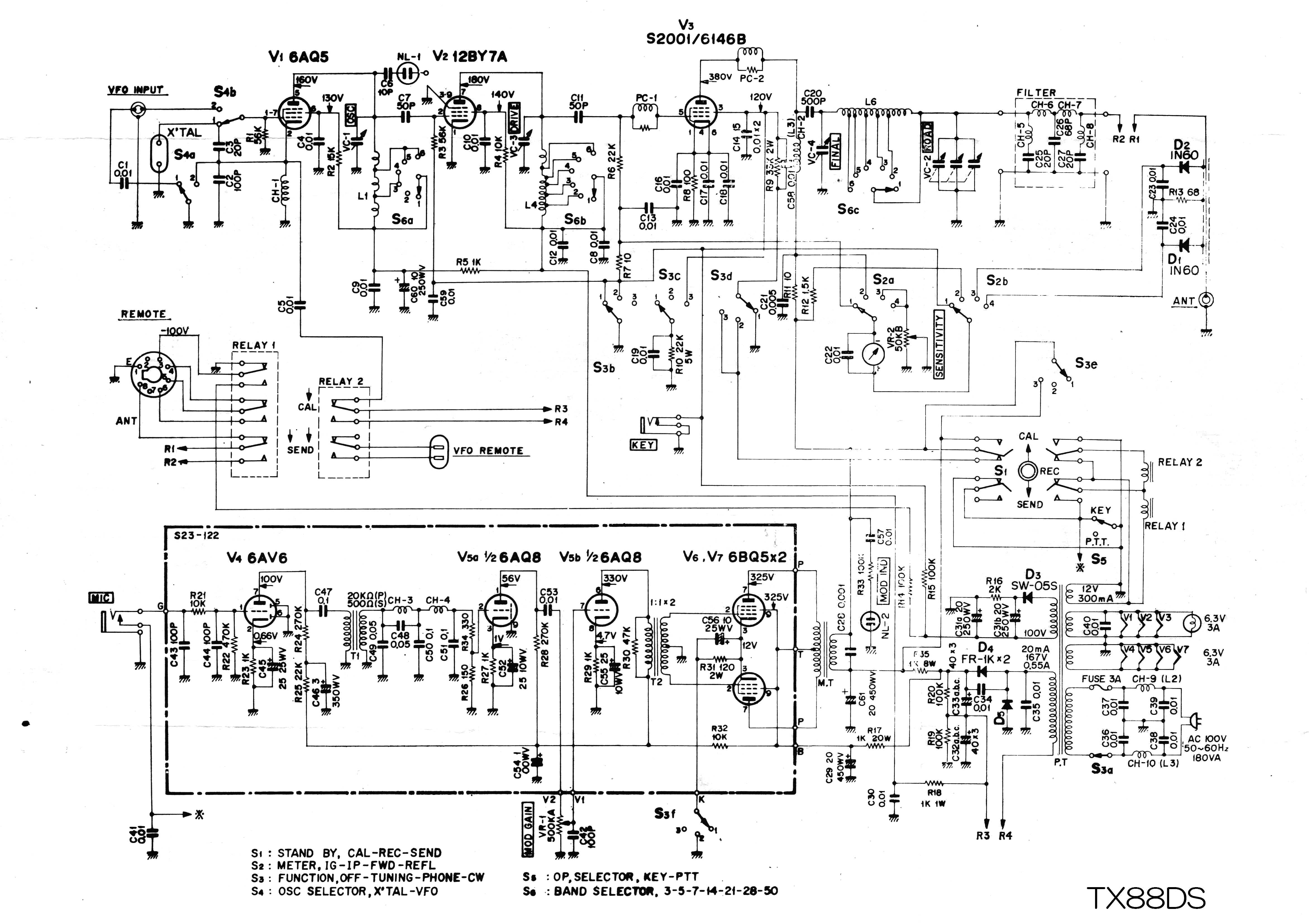 TX88DS回路図（トリオ）: 古えの真空管リグの回路図